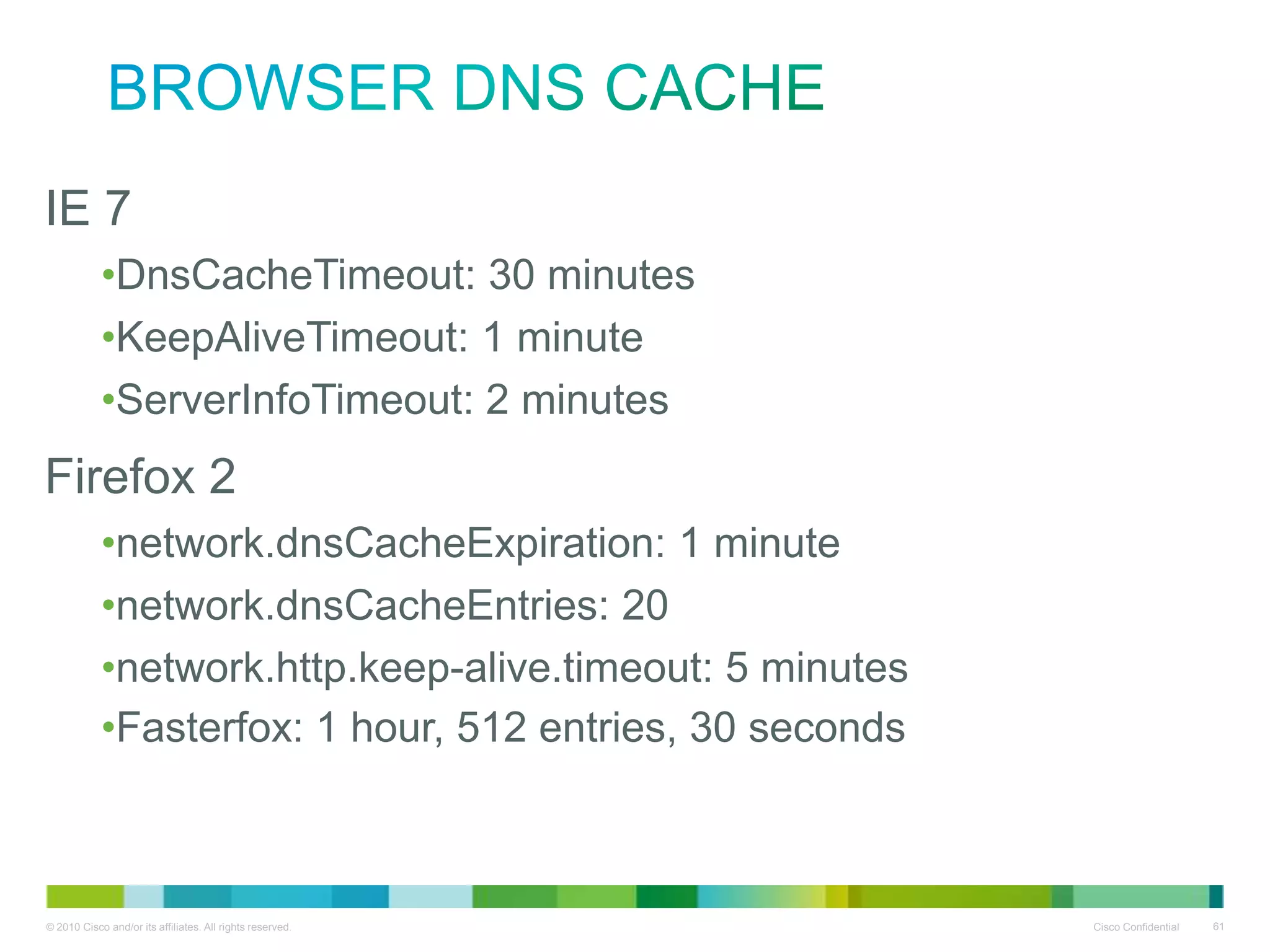 Browser DNS Cache
• IE 7
• DnsCacheTimeout: 30 minutes
• KeepAliveTimeout: 1 minute
• ServerInfoTimeout: 2 minutes

• Firefox 2
•
•
•
•

network.dnsCacheExpiration: 1 minute
network.dnsCacheEntries: 20
network.http.keep-alive.timeout: 5 minutes
Fasterfox: 1 hour, 512 entries, 30 seconds

 