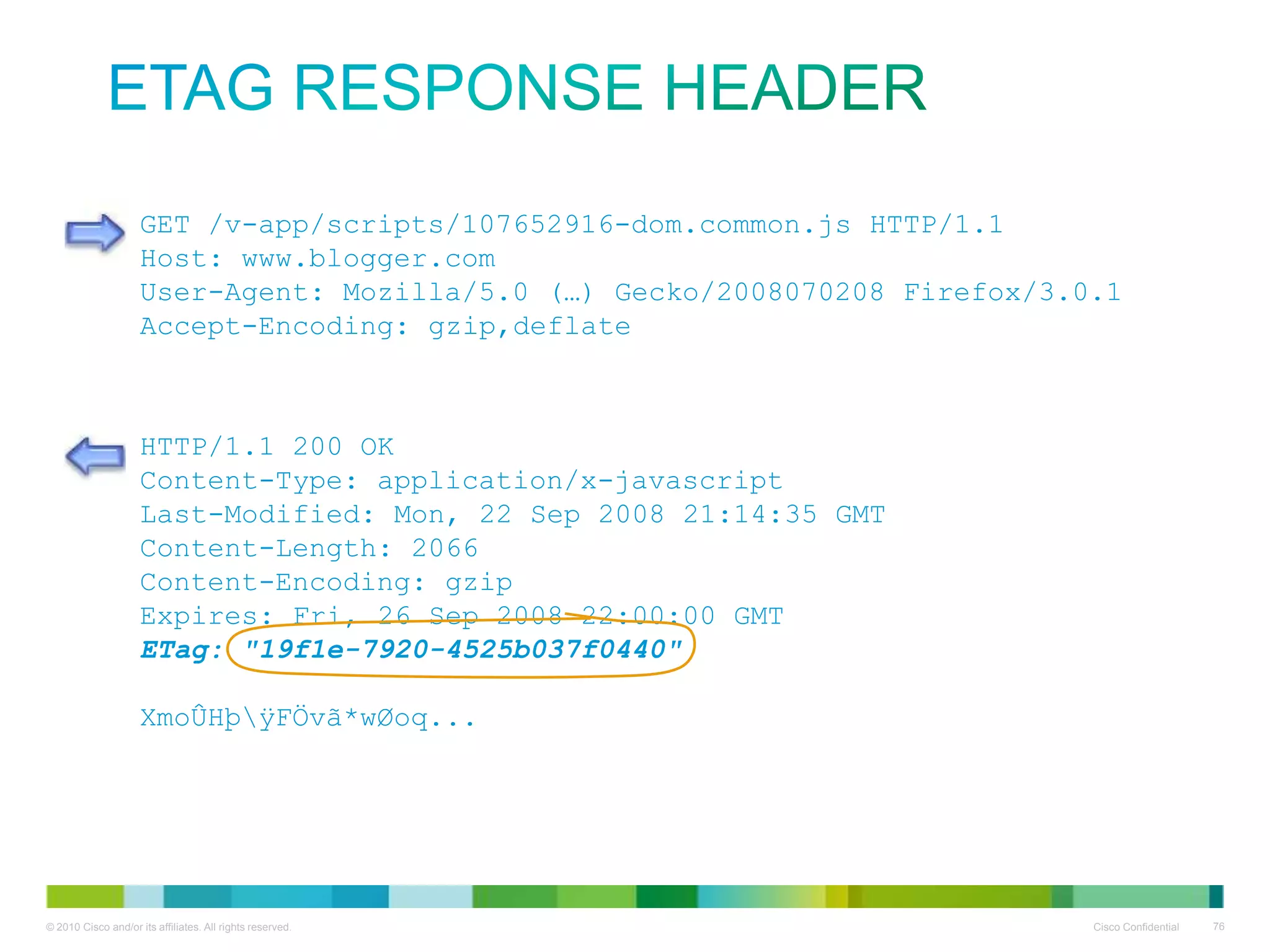 ETag Response Header
GET /v-app/scripts/107652916-dom.common.js HTTP/1.1
Host: www.blogger.com
User-Agent: Mozilla/5.0 (…) Gecko/2008070208 Firefox/3.0.1
Accept-Encoding: gzip,deflate

HTTP/1.1 200 OK
Content-Type: application/x-javascript
Last-Modified: Mon, 22 Sep 2008 21:14:35 GMT
Content-Length: 2066
Content-Encoding: gzip
Expires: Fri, 26 Sep 2008 22:00:00 GMT
ETag: "19f1e-7920-4525b037f0440"
XmoÛHþÿFÖvã*wØoq...
XmoÛHþÿFÖvã*wØoq...

 