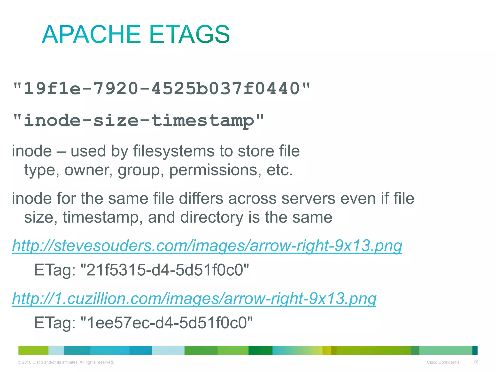 Apache ETags
"19f1e-7920-4525b037f0440"
"inode-size-timestamp"
• inode – used by filesystems to store file type, owner, group,
permissions, etc.
• inode for the same file differs across servers even if file size,
timestamp, and directory is the same
• http://stevesouders.com/images/arrow-right-9x13.png
ETag: "21f5315-d4-5d51f0c0"
• http://1.cuzillion.com/images/arrow-right-9x13.png
ETag: "1ee57ec-d4-5d51f0c0"

 