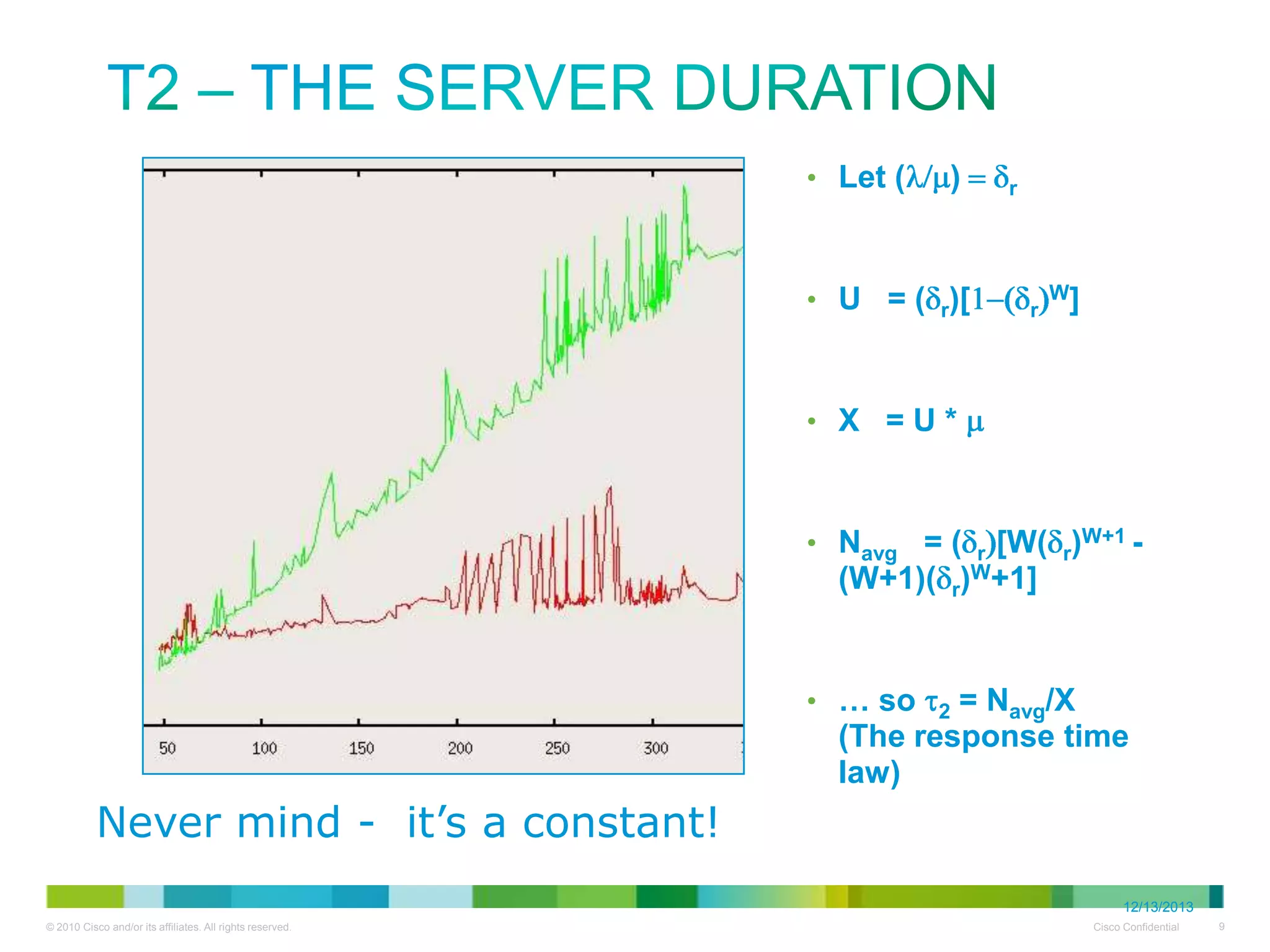 T2 – THE SERVER DURATION
•

Let (

•

U = ( r)[

•

X =U*

•

Navg = ( r [W( r)W+1 (W+1)( r)W+1]

•

… so 2 = Navg/X (The
response time law)

)

r

r

W]

Never mind - it’s a constant!
12/13/2013

 