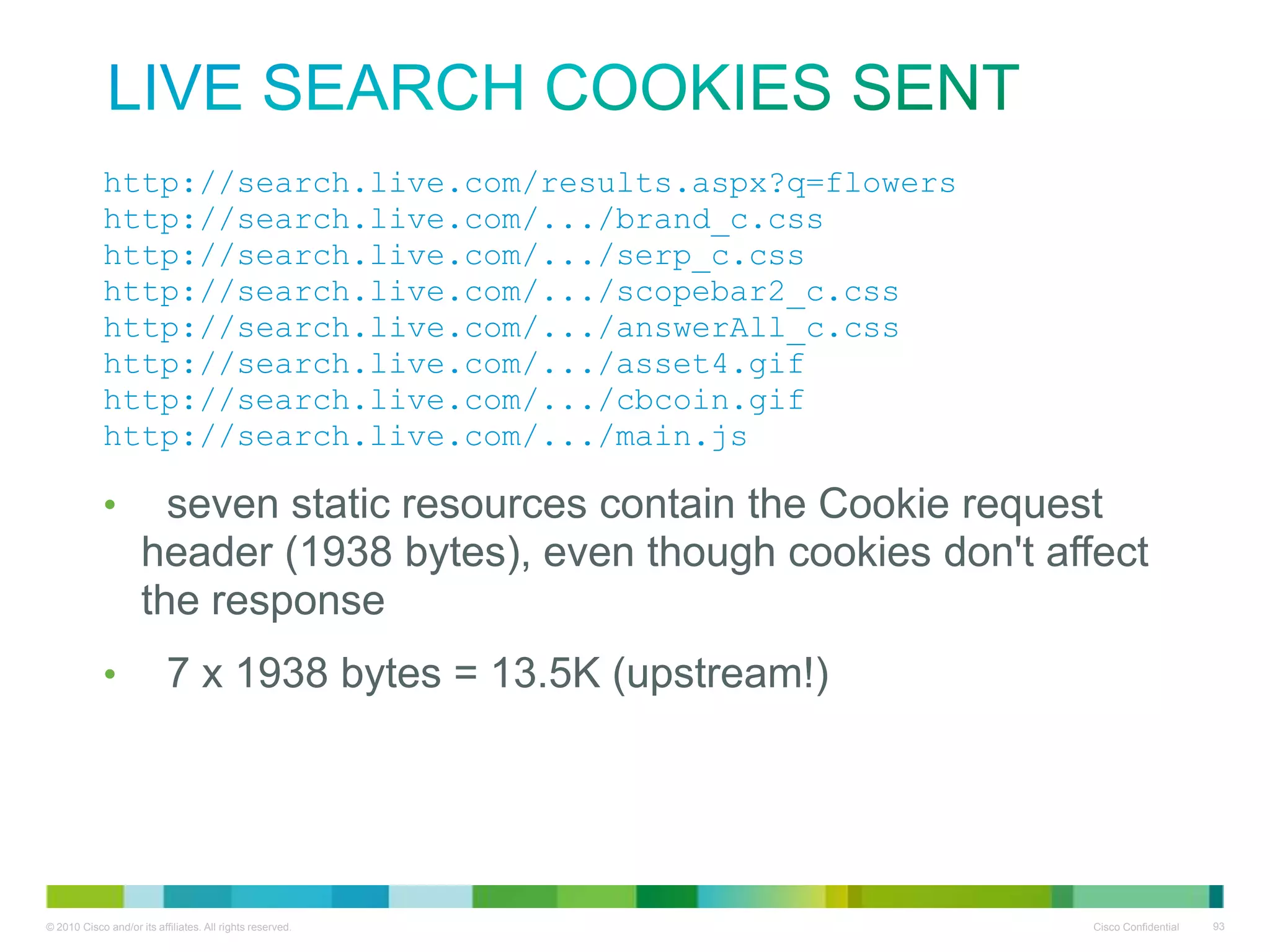 •
•
•
•
•

•
•
•
•

Live Search cookies sent

http://search.live.com/results.aspx?q=
flowers
http://search.live.com/.../brand_c.css
http://search.live.com/.../serp_c.css
http://search.live.com/.../scopebar2_c
.css
http://search.live.com/.../answerAll_c
.css
http://search.live.com/.../asset4.gif
http://search.live.com/.../cbcoin.gif
http://search.live.com/.../main.js

seven static resources contain the Cookie request header (1938 bytes),
even though cookies don't affect the response
•
7 x 1938 bytes = 13.5K (upstream!)

 