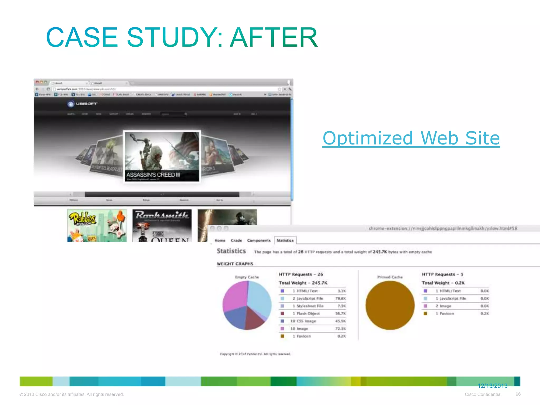 CASE Study: AFTER
Optimized Web Site

12/13/2013

 