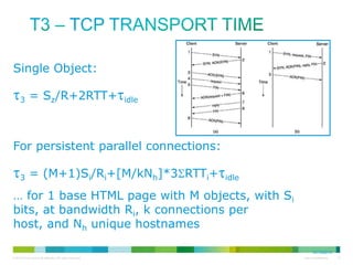 T3 – TCP Transport Time
Single Object:
3

= Sz/R+2RTT+

idle

For persistent parallel connections:
3

= (M+1)Si/Ri+[M/kNh]*3 RTTi+

idle

… for 1 base HTML page with M objects, with Si
bits, at bandwidth Ri, k connections per host,
and Nh unique hostnames
12/13/2013

 