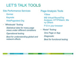 Let’s Talk Tools
Site Performance Services
– Gomez
Page Analysis Tools
– Keynote
– YSlow
– WebPagestest.Org
– MS Virtual RoundTrip
• ‘Wholesale’ Testing
Analyzer, HTTPWatch, Many
– Statistical data for many page
Others
views under different conditions
– F12 in your browser
– Operational testing
• ‘Retail’ Testing
– Best for understanding global and
– One Page or App
network effects
– Diagnostic
– Best for functional testing

 