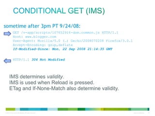 Conditional GET (IMS)
sometime after 3pm PT 9/24/08:
GET /v-app/scripts/107652916-dom.common.js HTTP/1.1
Host: www.blogger.com
User-Agent: Mozilla/5.0 (…) Gecko/2008070208 Firefox/3.0.1
Accept-Encoding: gzip,deflate
If-Modified-Since: Mon, 22 Sep 2008 21:14:35 GMT
HTTP/1.1 200 OK Modified
304 Not
Content-Type: application/x-javascript
Last-Modified: Mon, 22 Sep 2008 21:14:35 GMT
Content-Length: 2066
Content-Encoding: validity.
IMS determines gzip
Expires: Fri, 26 Sep 2008 22:00:00 GMT

•
• IMS is used when Reload is pressed.
• XmoÛHþÿFÖvã*wØoq...
ETag and If-None-Match also determine validity.

 