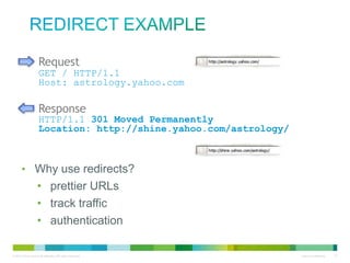 redirect example
Request

GET / HTTP/1.1
Host: astrology.yahoo.com

Response

HTTP/1.1 301 Moved Permanently
Location: http://shine.yahoo.com/astrology/

• Why use redirects?
• prettier URLs
• track traffic
• authentication

 