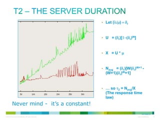 T2 – THE SERVER DURATION
•

Let (

•

U = ( r)[

•

X =U*

•

Navg = ( r [W( r)W+1 (W+1)( r)W+1]

•

… so 2 = Navg/X (The
response time law)

)

r

r

W]

Never mind - it’s a constant!
12/13/2013

 