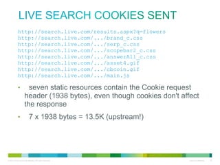 •
•
•
•
•

•
•
•
•

Live Search cookies sent

http://search.live.com/results.aspx?q=
flowers
http://search.live.com/.../brand_c.css
http://search.live.com/.../serp_c.css
http://search.live.com/.../scopebar2_c
.css
http://search.live.com/.../answerAll_c
.css
http://search.live.com/.../asset4.gif
http://search.live.com/.../cbcoin.gif
http://search.live.com/.../main.js

seven static resources contain the Cookie request header (1938 bytes),
even though cookies don't affect the response
•
7 x 1938 bytes = 13.5K (upstream!)

 