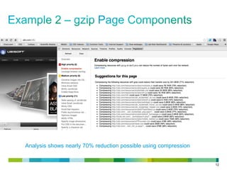 Analysis shows nearly 70% reduction possible using compression

12

 