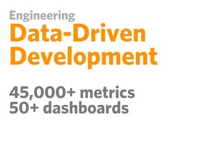 Engineering
Data-Driven
Development
45,000+ metrics
50+ dashboards
 