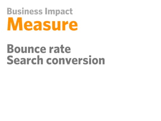 Business Impact
Measure
Bounce rate
Search conversion
 