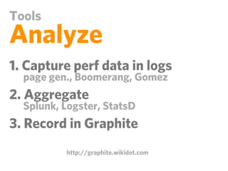 Tools
Analyze
 