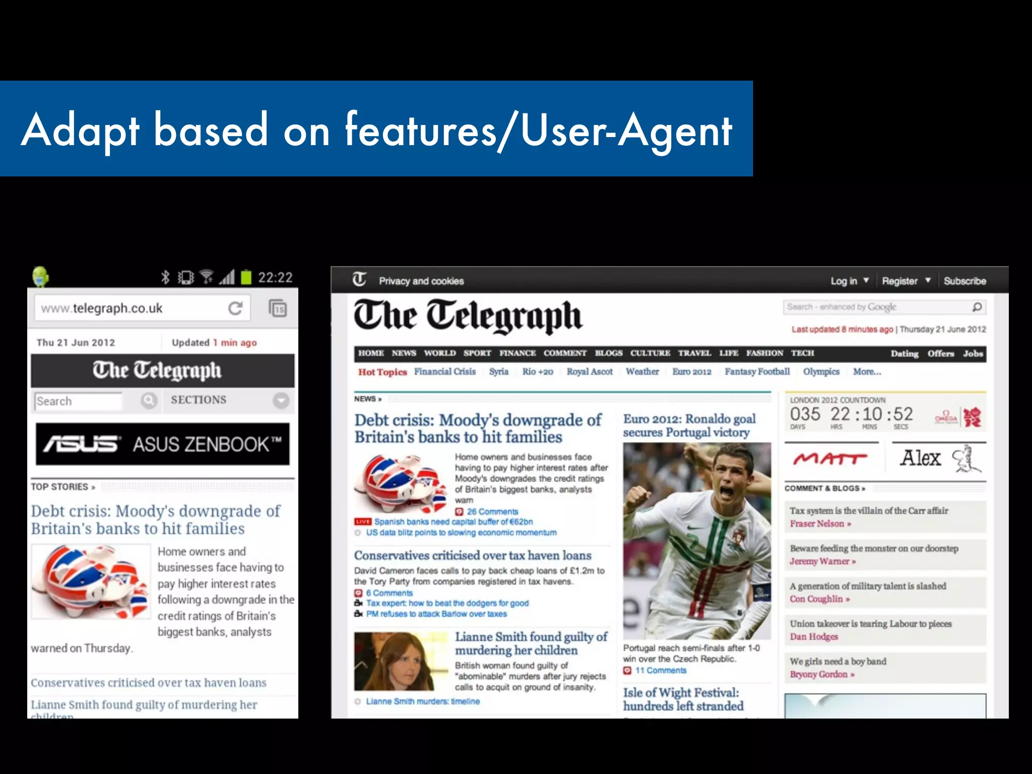 Adapt based on features/User-Agent
 