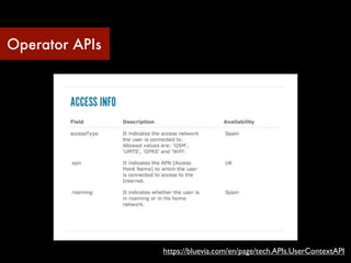 Operator APIs




                https://bluevia.com/en/page/tech.APIs.UserContextAPI
 