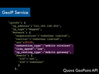 GeoIP Service

 ! "ipinfo": {
 ! ! "ip_address":"212.183.128.252",
 ! !"ip_type":"Mapped",
 ! !"Network": {
 ! !! "organization":"vodafone limited",
 ! ! !"carrier":"vodafone limited",
 ! ! !"asn":25135,
 ! ! !"connection_type":"mobile wireless",
 ! ! !"line_speed":"low",
 ! ! !"ip_routing_type":"mobile gateway",
 ! ! !"Domain": {
 ! ! !! "tld":"net",
 ! ! !! "sld":"vodafone"
 ! ! !! }
 ! ! !},
                                    Quova GeoPoint API
 