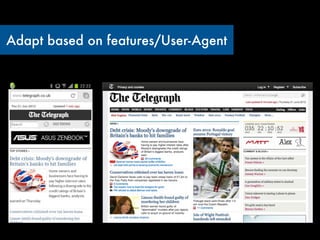 Adapt based on features/User-Agent
 