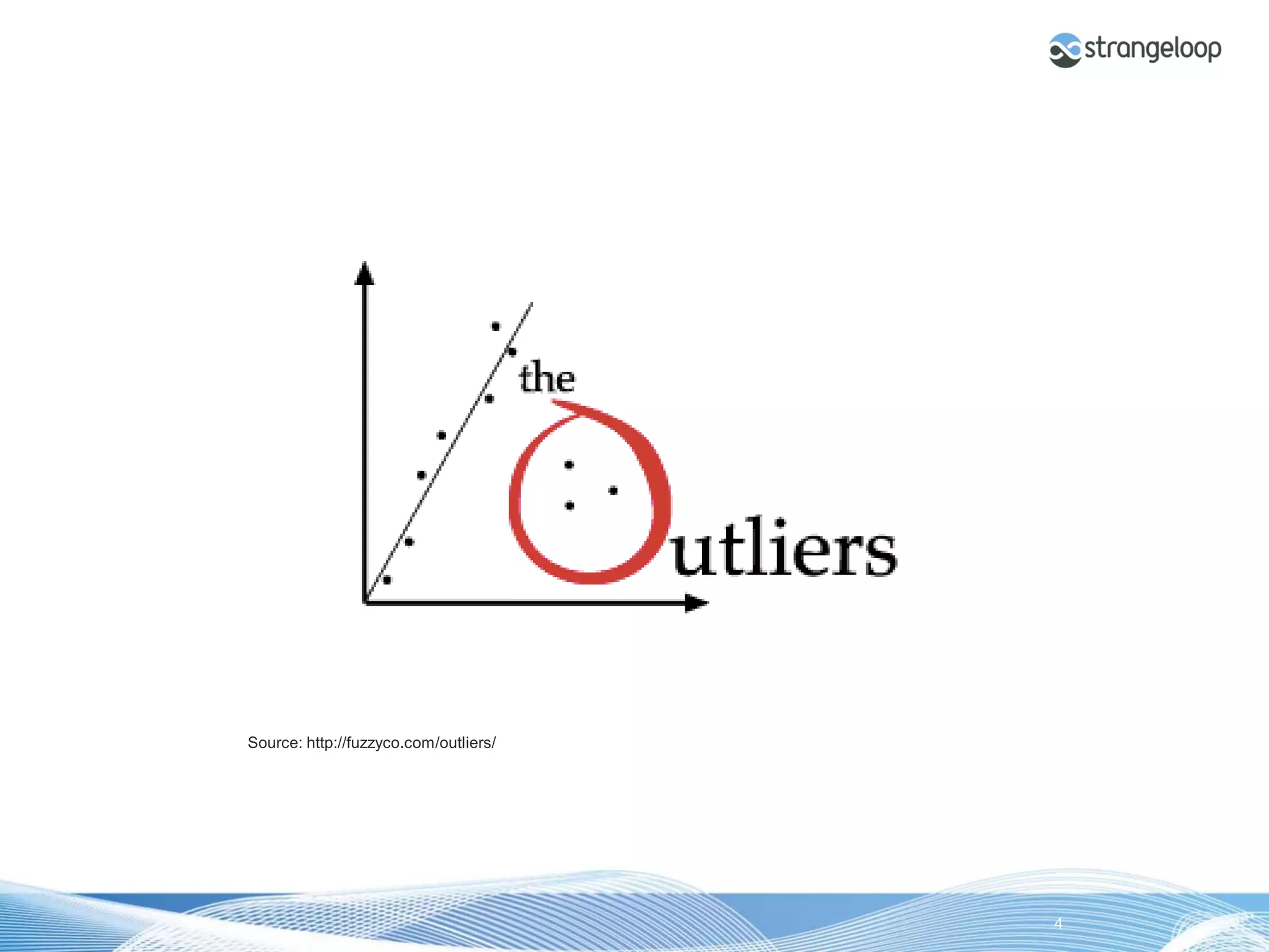 Source: http://fuzzyco.com/outliers/




© 2012 Strangeloop Networks                                     Strangeloop. Faster Websites. Automatically.   4
 