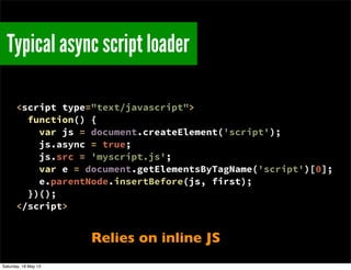 Typical async script loader
<script type="text/javascript">
function() {
var js = document.createElement('script');
js.async = true;
js.src = 'myscript.js';
var e = document.getElementsByTagName('script')[0];
e.parentNode.insertBefore(js, first);
})();
</script>
Relies on inline JS
Saturday, 18 May 13
 