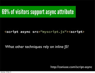 69% of visitors support async attribute
<script async src="myscript.js"><script>
http://caniuse.com/script-async
What other techniques rely on inline JS?
Saturday, 18 May 13
 