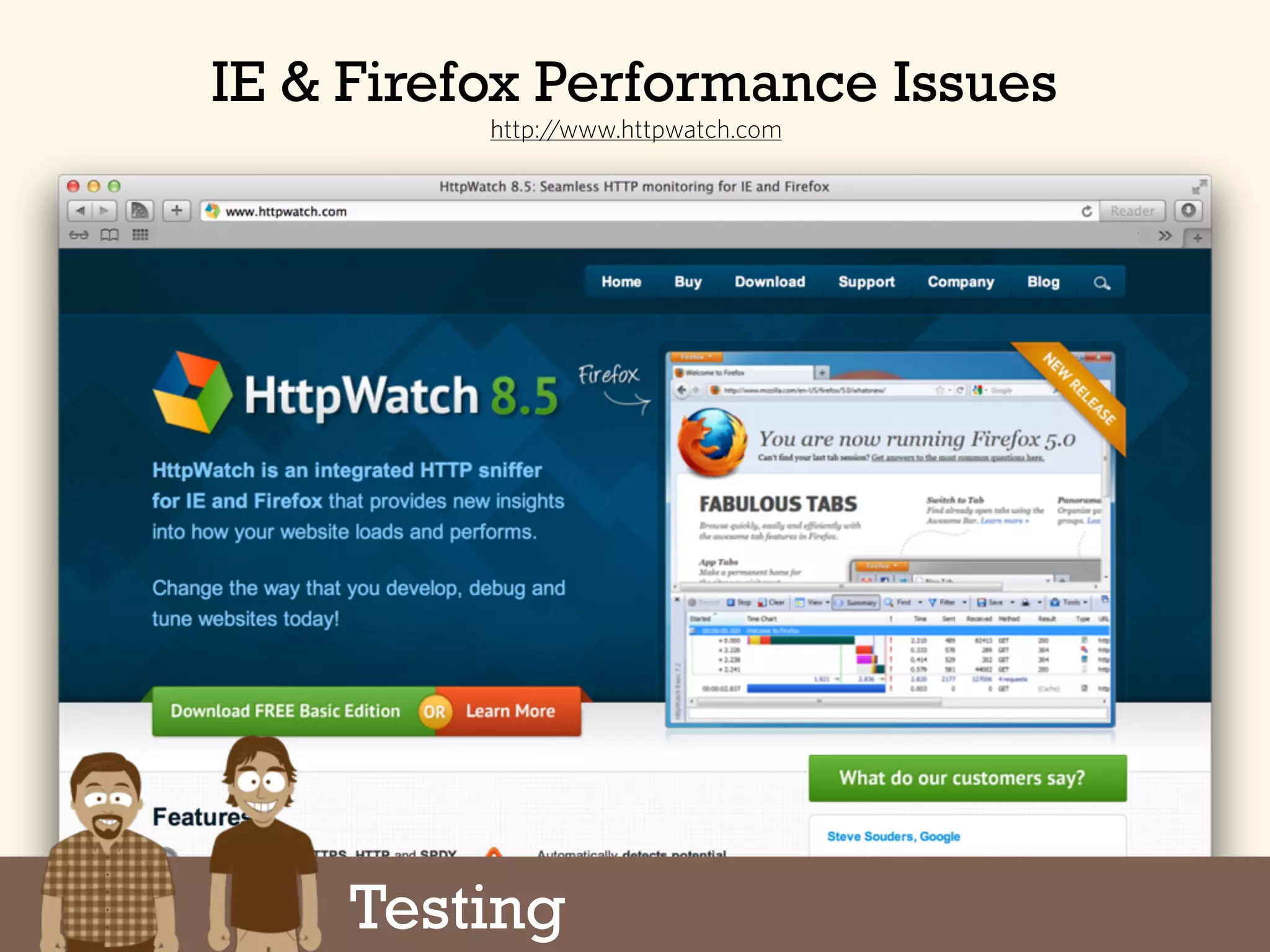Google Analytics Site Speed
http://www.httpwatch.com
IE & Firefox Performance Issues
Testing
 