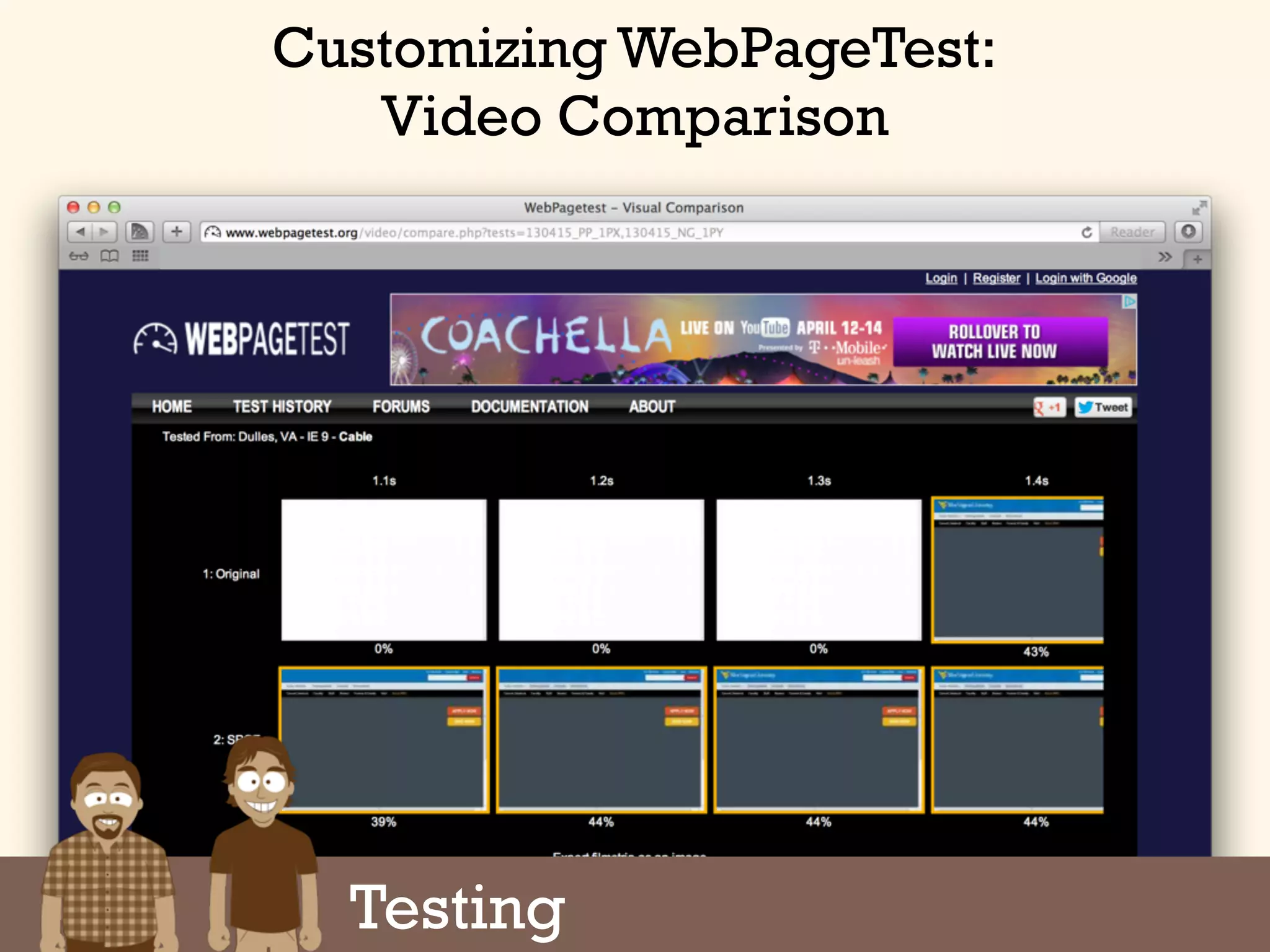 Customizing WebPageTest:
Video Comparison
Testing
 