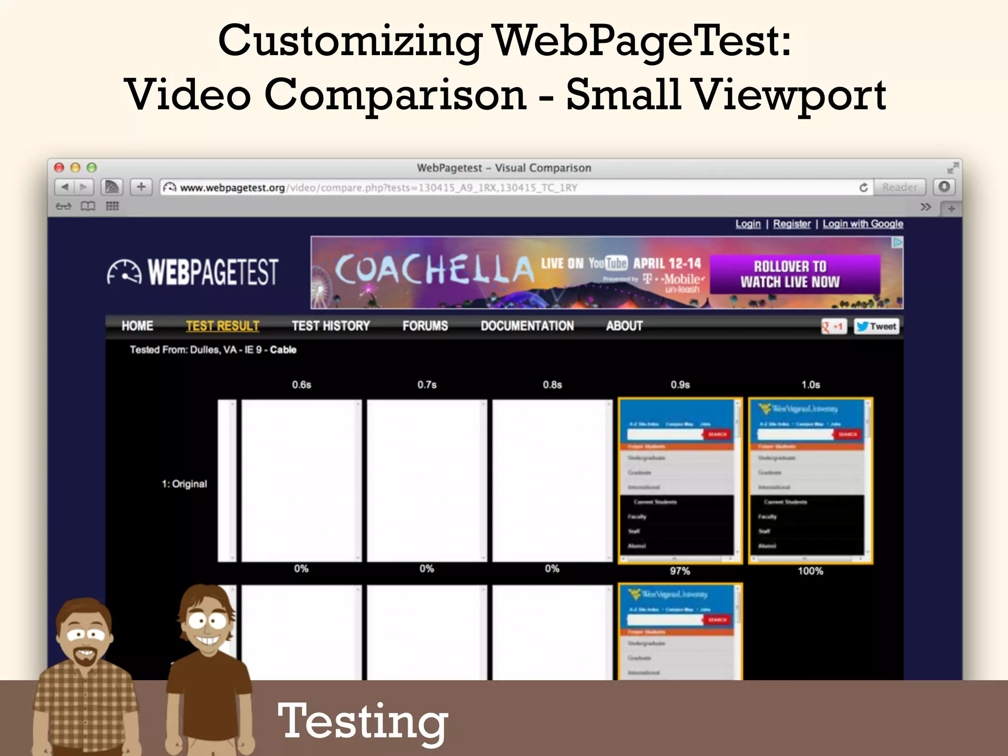 Customizing WebPageTest:
Video Comparison - Small Viewport
Testing
 
