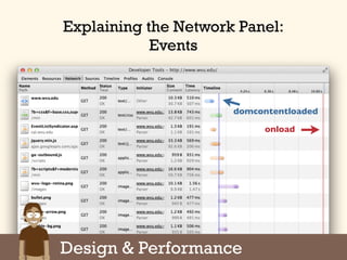 Design & Performance
domcontentloaded
onload
Explaining the Network Panel:
Events
 