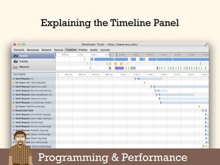 Programming & Performance
Explaining the Timeline Panel
 