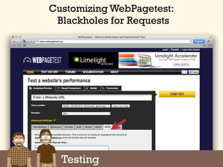 Customizing WebPagetest:
Blackholes for Requests
Testing
 