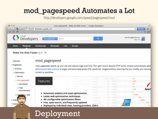 mod_pagespeed Automates a Lot
http://developers.google.com/speed/pagespeed/mod
Deployment
 
