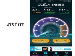 AT&T LTE

 