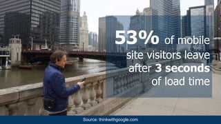 Source: thinkwithgoogle.com
53% of mobile
site visitors leave
after 3 seconds
of load time
 