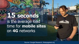 Source: Google Research, Webpagetest.org
15 seconds
is the average load
time for mobile sites
on 4G networks
 