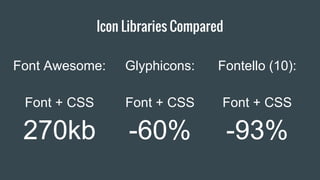 Icon Libraries Compared
Item 2 Designers
Font Awesome:
Font + CSS
270kb
Fontello (10):
Font + CSS
-93%
Glyphicons:
Font + CSS
-60%
 