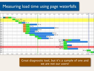 Measuring load time using page waterfalls




          Great diagnostic tool, but it’s a sample of one and
                        we are not our users!
 