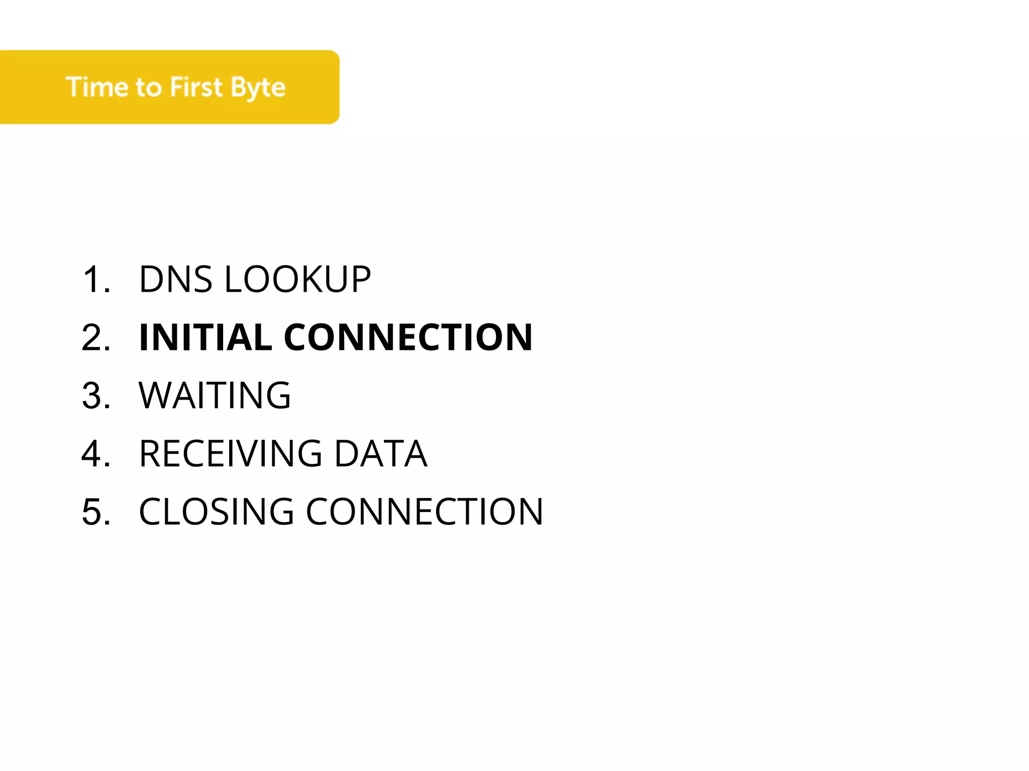 1. DNS LOOKUP
2. INITIAL CONNECTION
3. WAITING
4. RECEIVING DATA
5. CLOSING CONNECTION
 