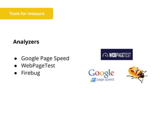Analyzers
● Google Page Speed
● WebPageTest
● Firebug
 