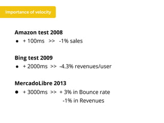 Amazon test 2008
● + 100ms >> -1% sales
Bing test 2009
● + 2000ms >> -4.3% revenues/user
MercadoLibre 2013
● + 3000ms >> + 3% in Bounce rate
-1% in Revenues
 