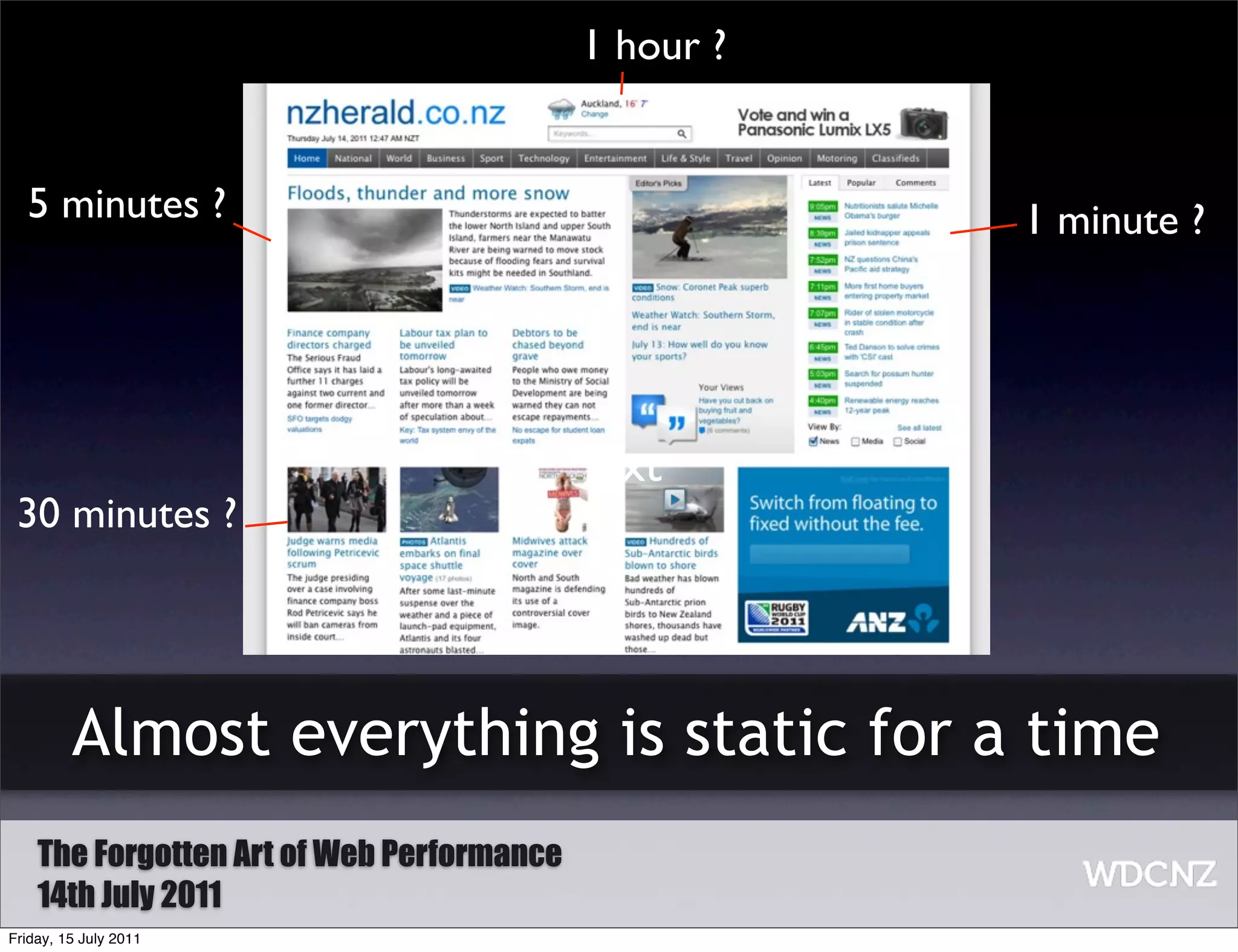 1 hour ?


  5 minutes ?                                         1 minute ?




                                           Text
 30 minutes ?




         Almost everything is static for a time
    The Forgotten Art of Web Performance
    14th July 2011
Friday, 15 July 2011
 