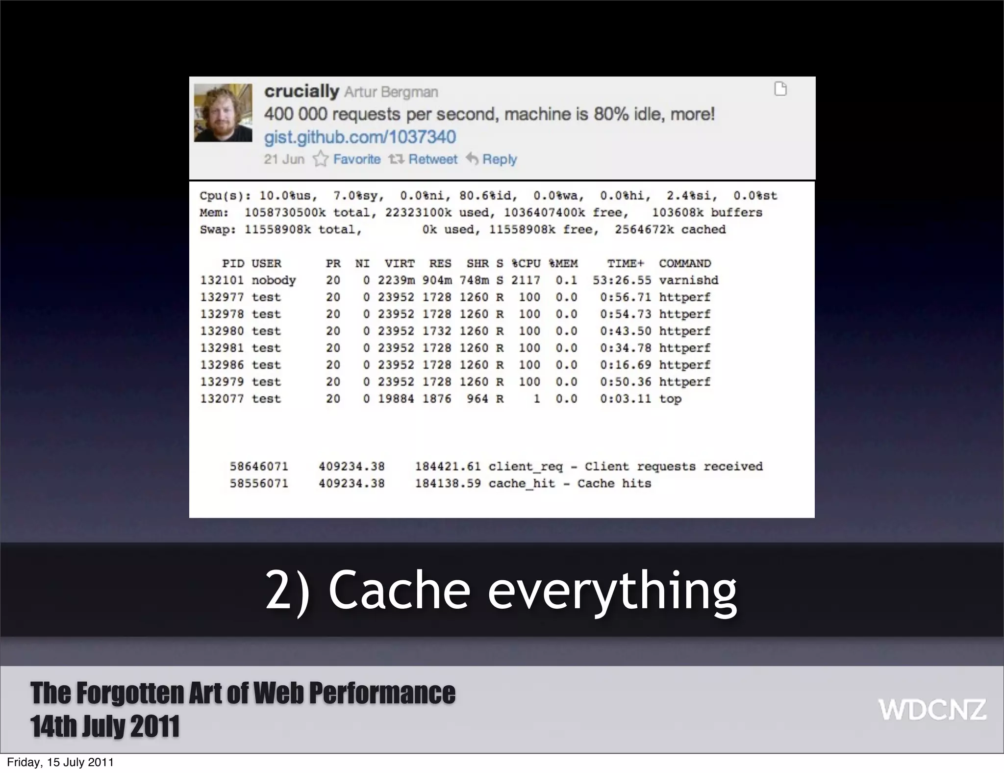 2) Cache everything
    The Forgotten Art of Web Performance
    14th July 2011
Friday, 15 July 2011
 