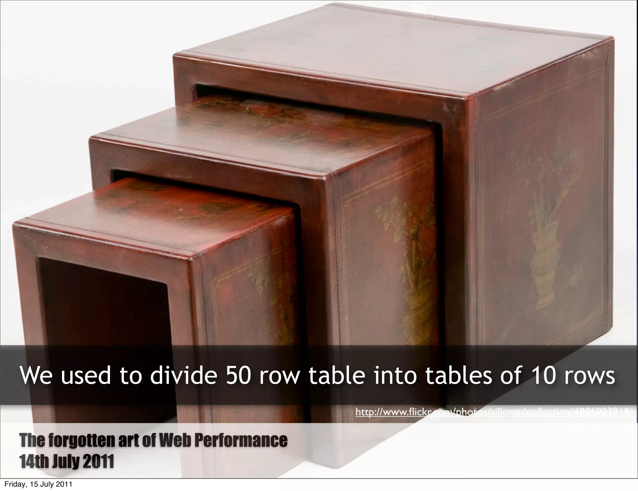We used to divide 50 row table into tables of 10 rows
                                           http://www.ﬂickr.com/photos/silkroadcollection/4886903818/

    The Forgotten art of Web Performance
        forgotten Art of Web Performance
    14th July 2011
Friday, 15 July 2011
 