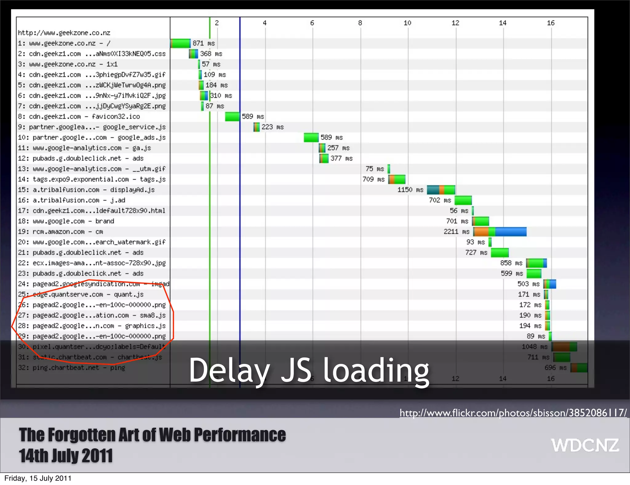 Delay JS loading
                                           http://www.ﬂickr.com/photos/sbisson/3852086117/

    The Forgotten Art of Web Performance
    14th July 2011
Friday, 15 July 2011
 