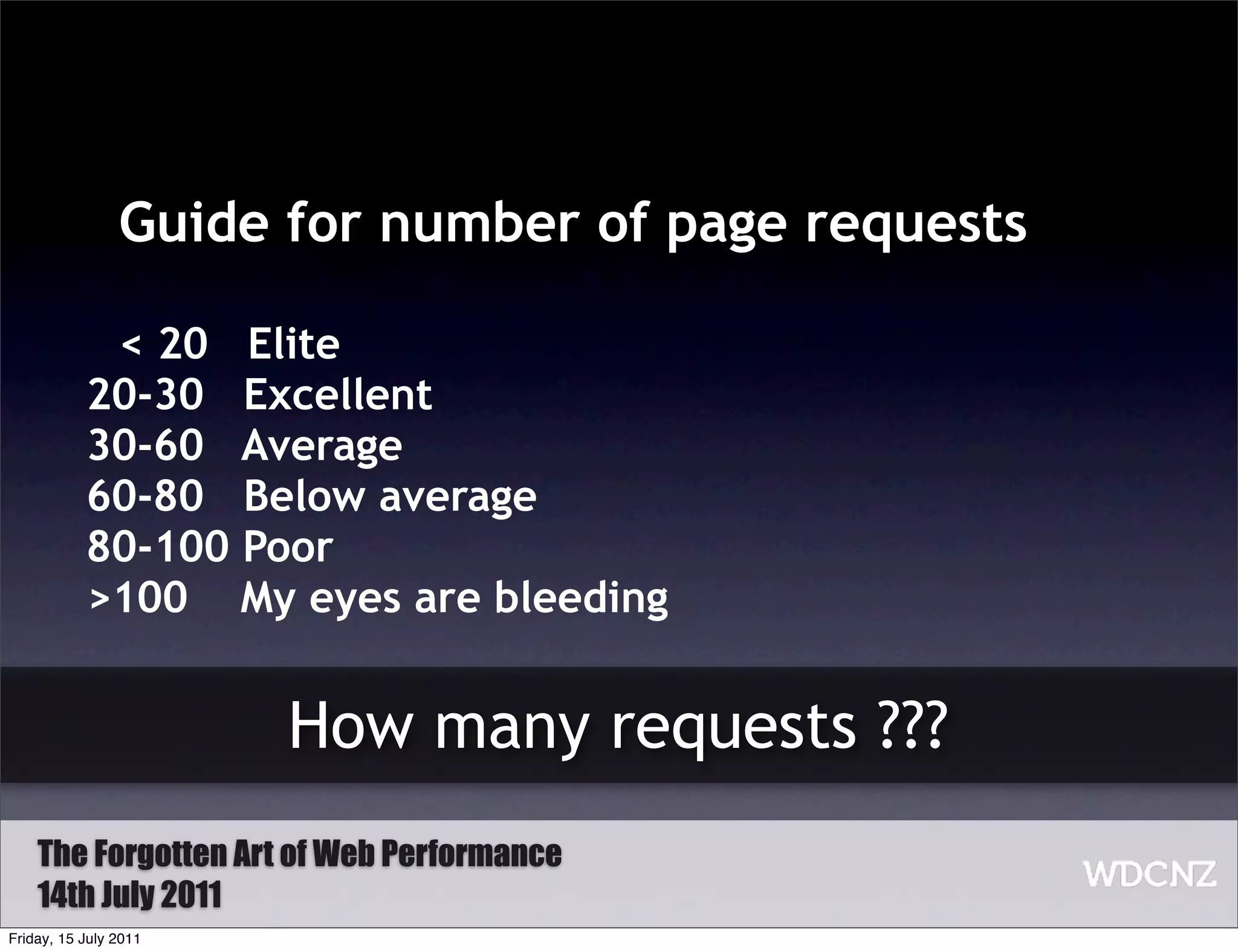 Guide for number of page requests

            < 20 Elite
           20-30 Excellent
           30-60 Average
           60-80 Below average
           80-100 Poor
           >100 My eyes are bleeding


                       How many requests ???
    The Forgotten Art of Web Performance
    14th July 2011
Friday, 15 July 2011
 