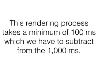 This rendering process
takes a minimum of 100 ms
which we have to subtract
from the 1,000 ms.
 