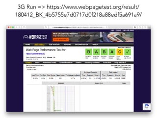3G Run => https://www.webpagetest.org/result/
180412_BK_4b5755e7d0717d0f218a88edf5a691a9/
 