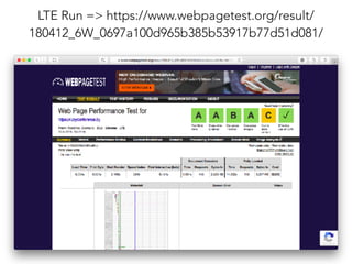 LTE Run => https://www.webpagetest.org/result/
180412_6W_0697a100d965b385b53917b77d51d081/
 