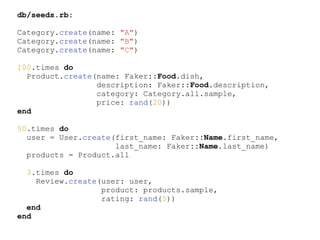 db/seeds.rb:
Category.create(name: "A")
Category.create(name: "B")
Category.create(name: "C")
100.times do
Product.create(name: Faker::Food.dish,
description: Faker::Food.description,
category: Category.all.sample,
price: rand(20))
end
50.times do
user = User.create(first_name: Faker::Name.first_name,
last_name: Faker::Name.last_name)
products = Product.all
3.times do
Review.create(user: user,
product: products.sample,
rating: rand(5))
end
end
 