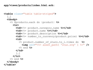 app/views/products/index.html.erb:
<table class="table table-striped">
[…]
<tbody>
<% @products.each do |product| %>
<tr>
<td><%= product.category.name %></td>
<td><%= product.name %></td>
<td><%= product.description %></td>
<td><%= number_to_currency(product.price) %></td>
<td>
<% product.number_of_stars.to_i.times do %>
<img src="<%= asset_path( 'star.svg' ) %>“ />
<% end %>
</td>
[…]
</tr>
<% end %>
</tbody>
</table>
 