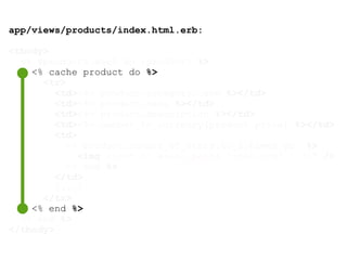 app/views/products/index.html.erb:
<tbody>
<% @products.each do |product| %>
<% cache product do %>
<tr>
<td><%= product.category.name %></td>
<td><%= product.name %></td>
<td><%= product.description %></td>
<td><%= number_to_currency(product.price) %></td>
<td>
<% product.number_of_stars.to_i.times do %>
<img src="<%= asset_path( 'star.svg' ) %>" />
<% end %>
</td>
[...]
</tr>
<% end %>
<% end %>
</tbody>
 