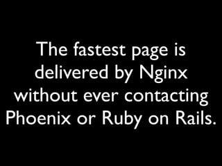 The fastest page is
delivered by Nginx
without ever contacting
Phoenix or Ruby on Rails.
 